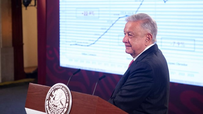 AMLO prevé que la economía de México crezca 4% en 2023 y 2024
